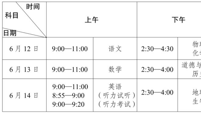 卫报年度百大球星41-70位：B费42、范迪克44、大马丁46、奥纳纳62